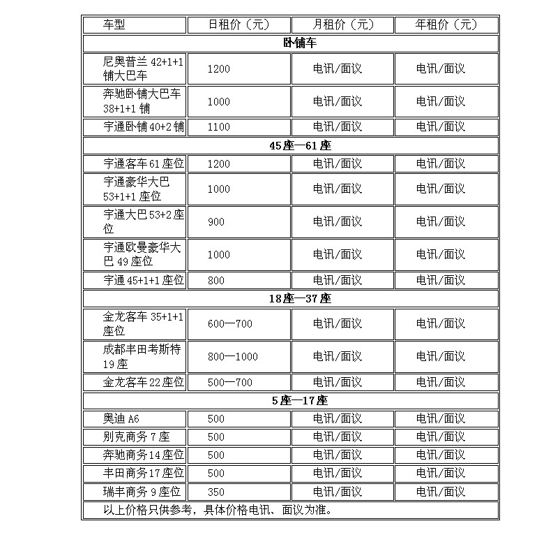 鄭州大巴車租賃公司租一個大巴車一天需要多少錢？